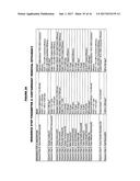 METHOD FOR SYNGAS CLEAN-UP OF SEMI-VOLATILE ORGANIC COMPOUNDS WITH SOLIDS     REMOVAL diagram and image