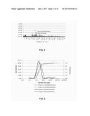 METHOD OF PRODUCING SODIUM BENTONITE diagram and image