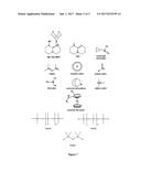 METHOD OF DEPOLYMERIZING LIGNIN diagram and image