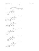 IRE-1alpha INHIBITORS diagram and image