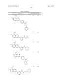 IRE-1alpha INHIBITORS diagram and image