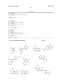 IRE-1alpha INHIBITORS diagram and image