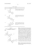 IRE-1alpha INHIBITORS diagram and image