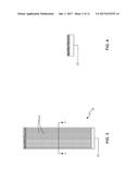 Article Made by Additive Manufacturing with Continuous Fiber     Reinforcements diagram and image