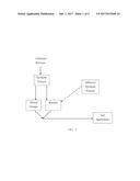 ENHANCING BIOCHAR PERFORMANCE USING PYROLYSIS ACID STREAM diagram and image