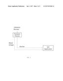 ENHANCING BIOCHAR PERFORMANCE USING PYROLYSIS ACID STREAM diagram and image