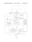 ENHANCING BIOCHAR PERFORMANCE USING PYROLYSIS ACID STREAM diagram and image