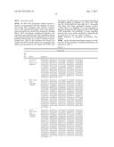 POLYMERASES FOR NUCLEOTIDE ANALOGUE INCORPORATION diagram and image