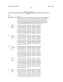 POLYMERASES FOR NUCLEOTIDE ANALOGUE INCORPORATION diagram and image