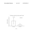 TREATMENT OF ATONAL HOMOLOG 1 (ATOH1) RELATED DISEASES BY INHIBITION OF     NATURAL ANTISENSE TRANSCRIPT TO ATOH1 diagram and image