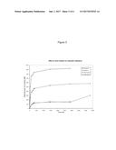 METHOD OF REDUCING ACETYLATION IN PLANTS TO IMPROVE BIOFUEL PRODUCTION diagram and image