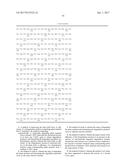 METHOD OF REDUCING ACETYLATION IN PLANTS TO IMPROVE BIOFUEL PRODUCTION diagram and image