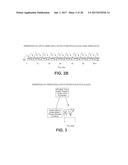 ENGINEERING OF HUMANIZED CAR T-CELL AND PLATELETS BY GENETIC     COMPLEMENTATION diagram and image