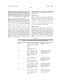 ENGINEERING OF HUMANIZED CAR T-CELL AND PLATELETS BY GENETIC     COMPLEMENTATION diagram and image