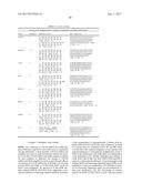 ENGINEERING OF HUMANIZED CAR T-CELL AND PLATELETS BY GENETIC     COMPLEMENTATION diagram and image