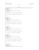 ENGINEERING OF HUMANIZED CAR T-CELL AND PLATELETS BY GENETIC     COMPLEMENTATION diagram and image