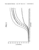 COMPOSITIONS AND METHODS FOR OBTAINING NUCLEIC ACIDS FROM SPUTUM diagram and image