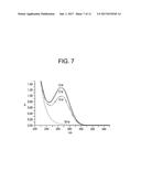 COMPOSITIONS AND METHODS FOR OBTAINING NUCLEIC ACIDS FROM SPUTUM diagram and image