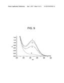 COMPOSITIONS AND METHODS FOR OBTAINING NUCLEIC ACIDS FROM SPUTUM diagram and image