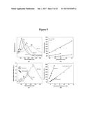 NANOPOROUS GOLD AND SILVER NANOPARTICLES AND SUBSTRATES FOR MOLECULAR AND     BIOMOLECULAR SENSING diagram and image