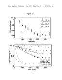 NANOPOROUS GOLD AND SILVER NANOPARTICLES AND SUBSTRATES FOR MOLECULAR AND     BIOMOLECULAR SENSING diagram and image