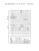 METHODS FOR IDENTIFYING CIRCADIAN RHYTHM-DEPENDENT COSMETIC AGENTS FOR     SKIN CARE COMPOSITIONS diagram and image