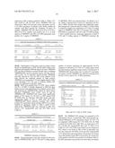 METHODS FOR DETECTING GENE DYSREGULATIONS diagram and image