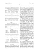 METHODS FOR DETECTING GENE DYSREGULATIONS diagram and image