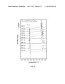 BULK NICKEL-COBALT-BASED GLASSES BEARING CHROMIUM, TANTALUM, PHOSPHORUS     AND BORON diagram and image