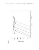 BULK NICKEL-BASED CHROMIUM AND PHOSPHOROUS BEARING METALLIC GLASSES diagram and image