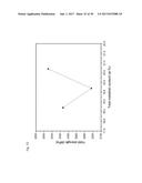 BULK NICKEL-BASED CHROMIUM AND PHOSPHOROUS BEARING METALLIC GLASSES diagram and image