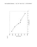 BULK NICKEL-BASED CHROMIUM AND PHOSPHOROUS BEARING METALLIC GLASSES diagram and image