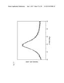 BULK NICKEL-BASED CHROMIUM AND PHOSPHOROUS BEARING METALLIC GLASSES diagram and image