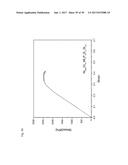 BULK NICKEL-BASED CHROMIUM AND PHOSPHOROUS BEARING METALLIC GLASSES diagram and image