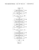 CONTROL SYSTEM FOR TURBOMACHINE COMPLEX AND METHOD OF OPERATING THE SAME diagram and image