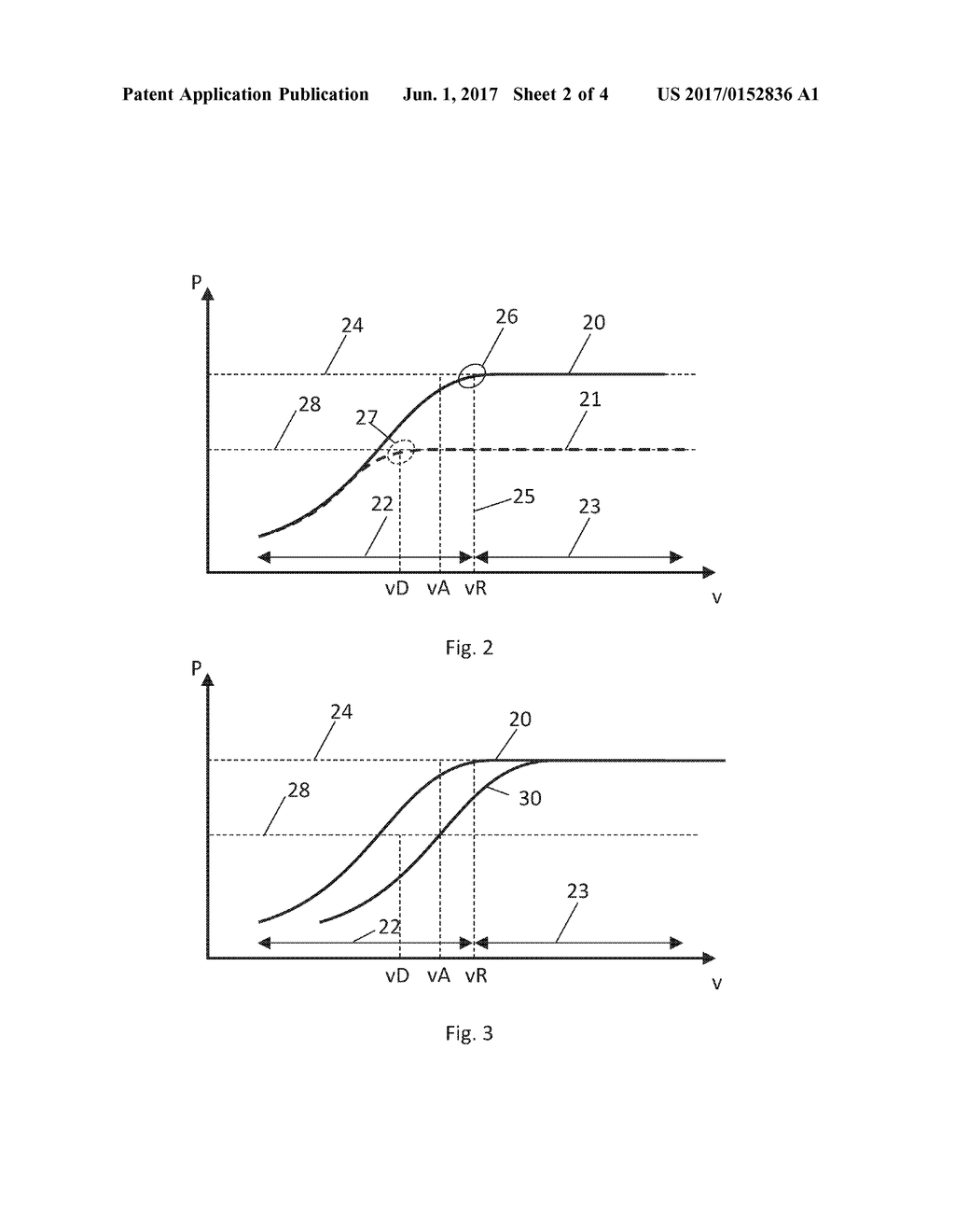 WIND TURBINECONTROLLER WITH PITCH FEEDBACK CONTROL LOOP IN PARTIAL LOAD - diagram, schematic, and image 03