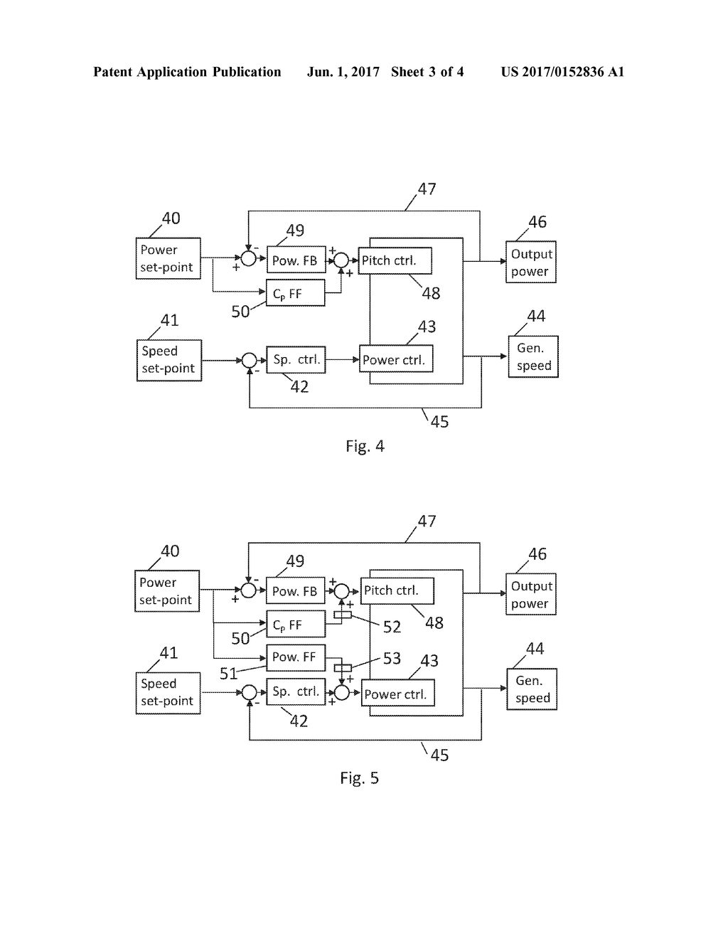 WIND TURBINECONTROLLER WITH PITCH FEEDBACK CONTROL LOOP IN PARTIAL LOAD - diagram, schematic, and image 04