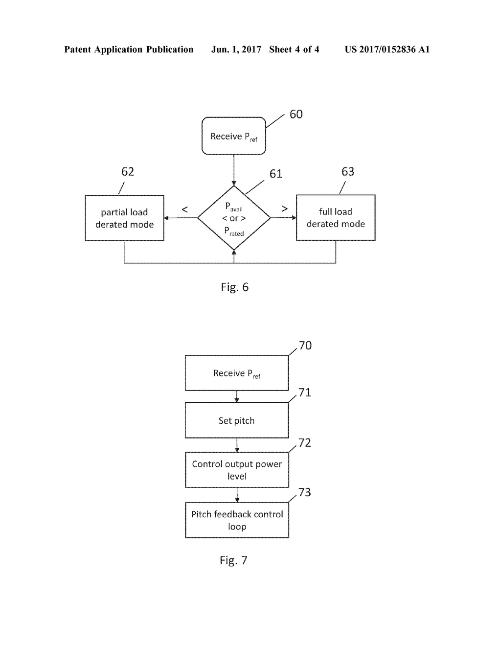 WIND TURBINECONTROLLER WITH PITCH FEEDBACK CONTROL LOOP IN PARTIAL LOAD - diagram, schematic, and image 05