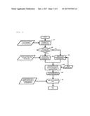 Measuring System of Heat Load in Perimeter Zone and Air-Conditioning     Control System diagram and image