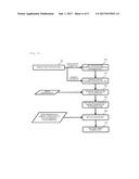 Measuring System of Heat Load in Perimeter Zone and Air-Conditioning     Control System diagram and image