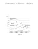 Measuring System of Heat Load in Perimeter Zone and Air-Conditioning     Control System diagram and image