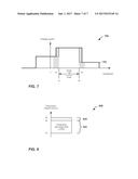 REMOTE TEMPERATURE SENSING diagram and image