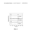 METHOD AND DEVICE FOR DETECTING CHARGED PARTICLES diagram and image