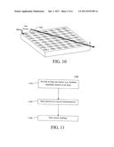 3D Micro and Nanoheater Design for Ultra-Low Power Gas Sensors diagram and image