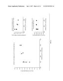 ERYTHROCYTE AGGREGATION AND LEUKOCYTE ISOLATION diagram and image