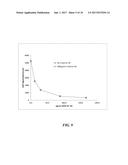 ASSAYS FOR VITAMIN D EPIMERS diagram and image