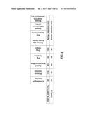 METHODS OF MEASURING ADAMTS 13 ACTIVITY diagram and image