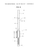 AUTOMATIC ANALYZER diagram and image