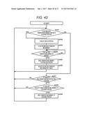 AUTOMATIC ANALYZER diagram and image