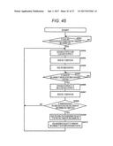 AUTOMATIC ANALYZER diagram and image